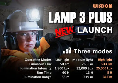 Wisdom 3 Plus cordless mining headlamp
