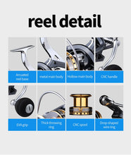Load image into Gallery viewer, Spinning Reel Surf - Mongrel Fishing Tackle