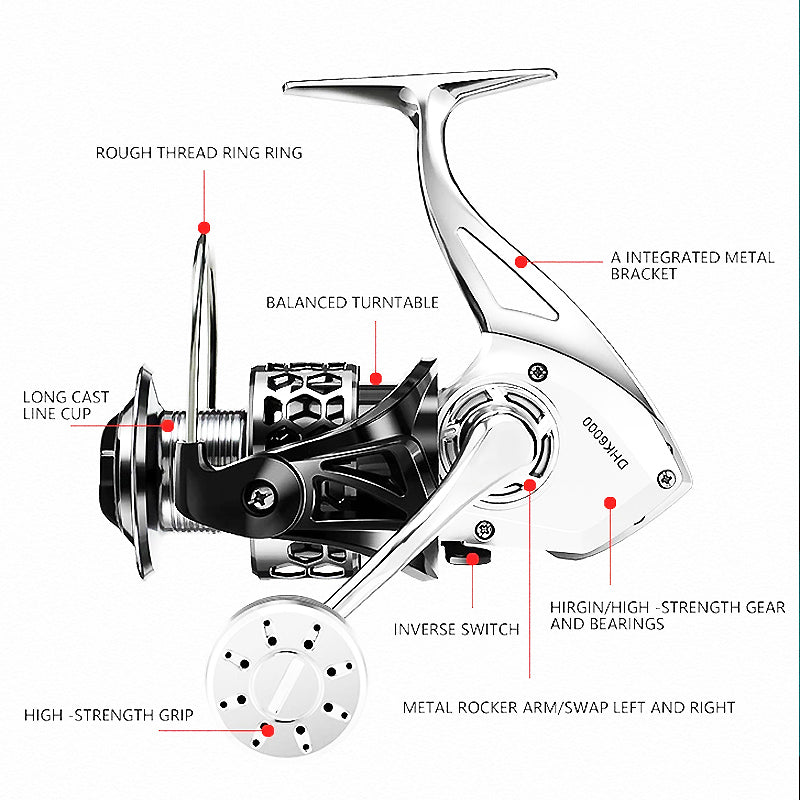 Fishing Reel Spinning - Mongrel Fishing Tackle