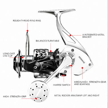 Fishing Reel Spinning - Mongrel Fishing Tackle