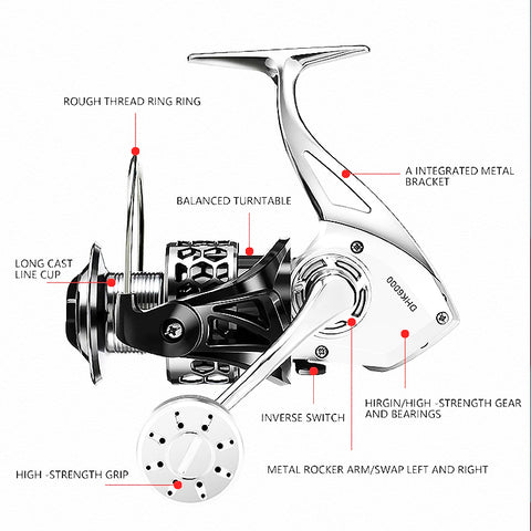 Fishing Reel Spinning - Mongrel Fishing Tackle