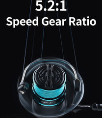 Spinning Reel 3000 Series - Mongrel Fishing Tackle