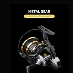 Spinning Reel - Mongrel Fishing Tackle