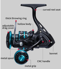 Spinning Reel 3000 Series - Mongrel Fishing Tackle
