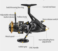 Surf Reel Double Drag - Mongrel Fishing Tackle