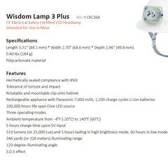 Wisdom 3 Plus product details