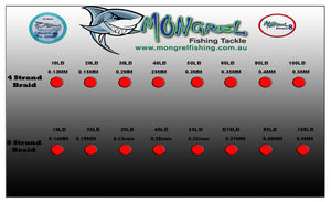 Anglers Choice Braid Fishing Line 500M Mongrel Fishing Tackle Braid Multi