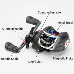 Bait Caster Reel - Mongrel Fishing Tackle