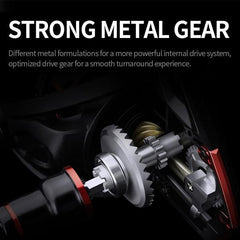 Spinning Reel 3000 LS Series - Mongrel Fishing Tackle